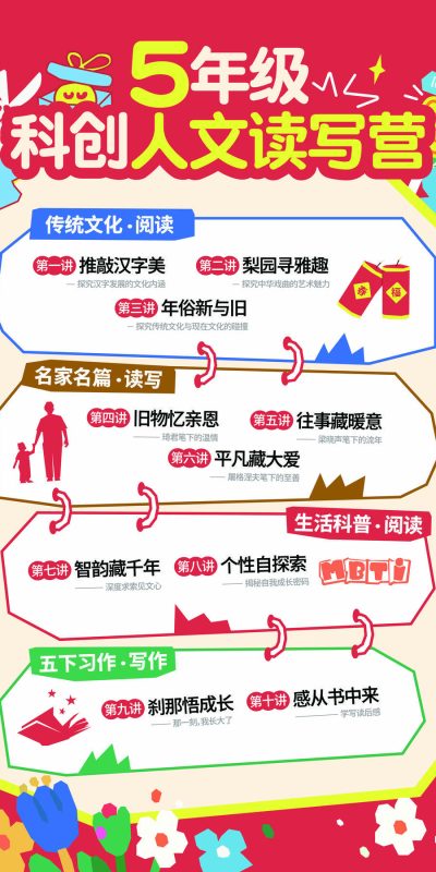 兴趣班火热报名(22).ai